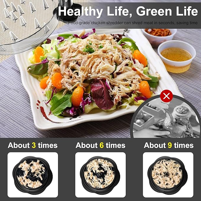Chicken Shredder Large Chicken Breast Shredder Tool Twist with Brush&amp;Fork, Visible Meat Shredder Machine, Strong Anti-Slip Strip, Ergonomic Handle, BPA Free, Suitable for Pork Beef Chicken