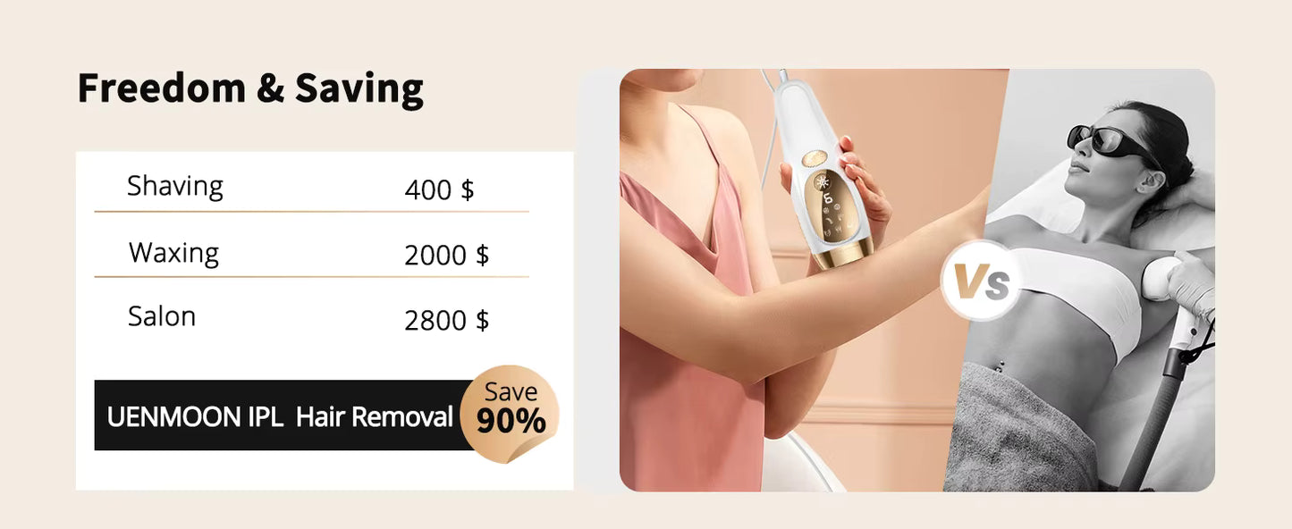IPL Hair Removal Unlimited Flashes 9 Gears Laser Ice-Cooling Painless Electric Depilator For Men Women Body Bikinis intimate