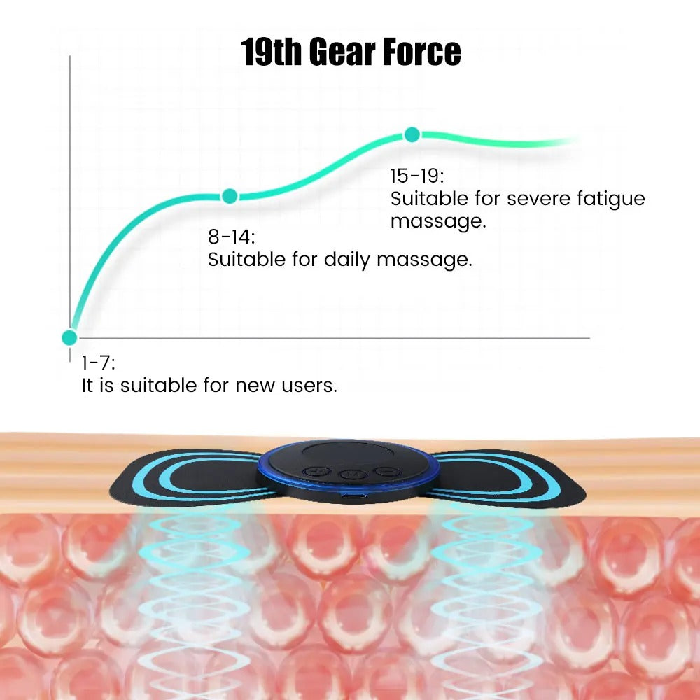 Mini Portable EMS Neck Massager Electric Neck Stretcher For Cervical Muscle Pain Relief And Shoulder Relaxation Massage Patch