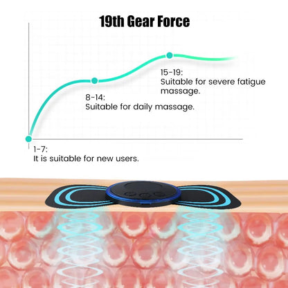 Mini Portable EMS Neck Massager Electric Neck Stretcher For Cervical Muscle Pain Relief And Shoulder Relaxation Massage Patch